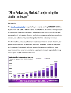 AI in Podcasting Market: Transforming the Audio Landscape