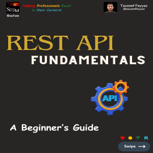 Rest API Fundamentals A Beginner s Guide