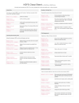HDFS Cheat Sheet: Commands for Hadoop File System