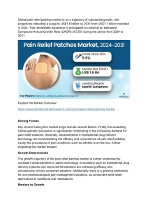 pain relief patches market