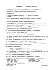 day-131-unit-test-second-part-solubility-curve-worksheet