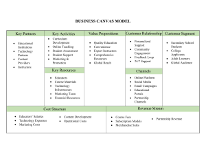  Business Canvas Model. pdf