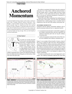 Anchored Momentum Indicator Study by Rudy Stefenel