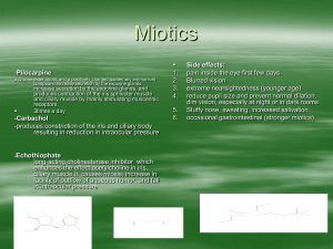 Miotics: Pilocarpine, Carbachol, Echothiophate