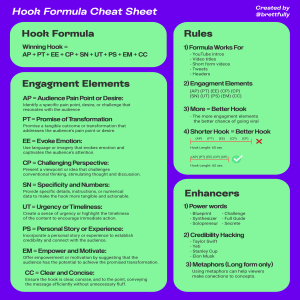 Hook Cheat Sheet