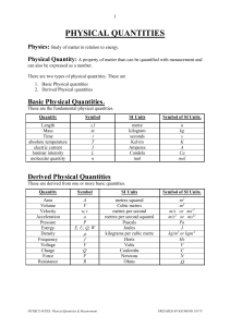 Physics notes