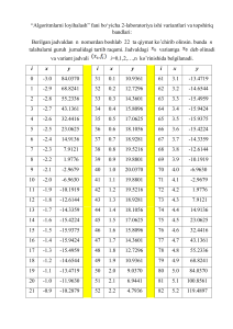 AL sirtqi -laboratoriya topshiriq-UZB (1)