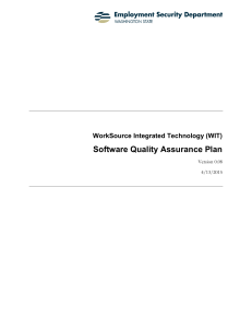 WIT Software Quality Assurance Plan