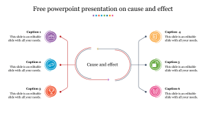 76587-free powerpoint presentation on cause and effect