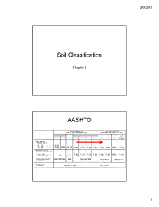 06 - Soil Classification (2-Up)
