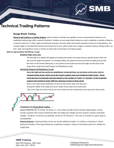 Technical-Analysis-Range-Break-Trading-Cheat-Sheet