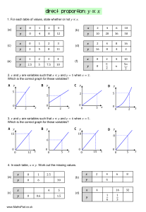 Direct Proportion - HWK