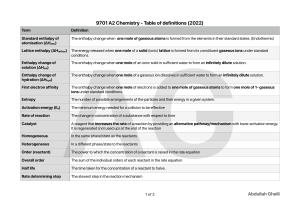 9701 A2 Chemistry definitions 2022 (2)