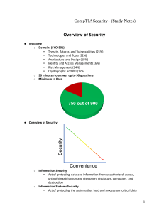 CompTIA sec+