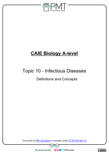 Definitions - Topic 10 CAIE Biology A-level