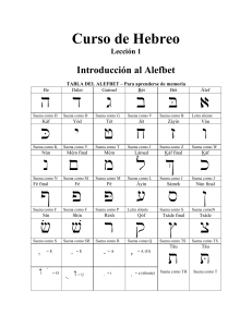 Alfabeto-hebreo