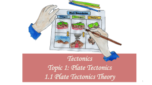 Plate Tect 1.1 student copy