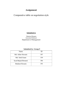 Comparative Negotiation Styles Assignment