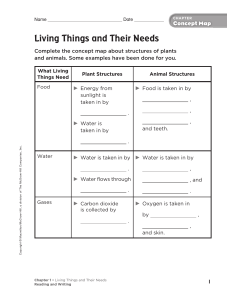 Living Things and Their Needs
