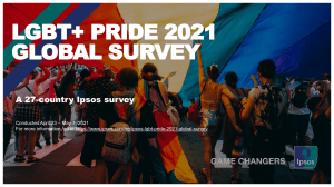 LGBT Pride 2021 Global Survey Report 3