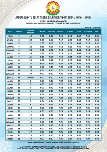 WAKTU-SOLAT-NEGERI-SELANGOR-2024-1445-1446-ZON-1