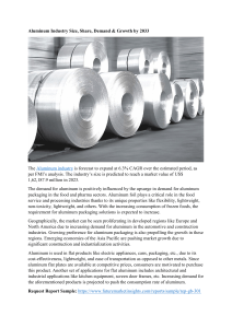 Aluminum Industry Size, Share, Demand & Growth by 2033