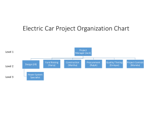  792cf695888726f08bb9eadbebfc7bfd Electric-Car-Project-Organization-Chart