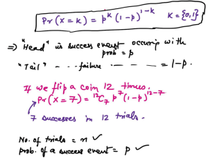basic problems on binomial distro
