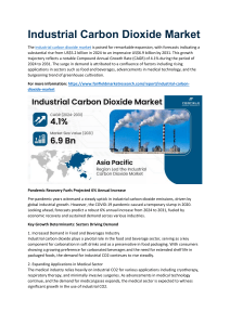 Industrial Carbon Dioxide Market with Insights on the Key Factors and Trends Impacting the Growth 2031