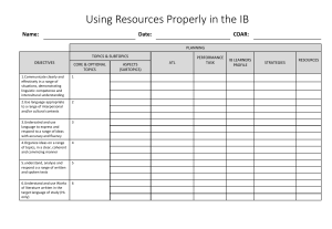 Using Resources Properly in the IB