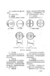 溢流堰