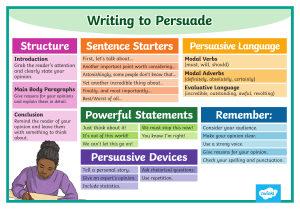 Writing-to-Persuade-Poster-- ver 4
