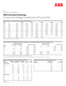 IEEE StandardRatings Table CT VT Ratings 2019