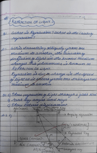 class 10 ch -light (from topic refraction of light)[1]