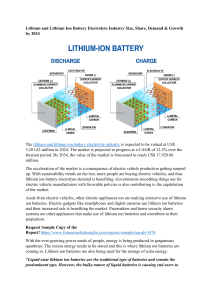 Lithium and Lithium Ion Battery Electrolyte Industry Size, Share, Demand & Growth by 2034