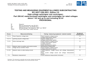 P.E.L. IEC 62271-200-2021 2023-10-18