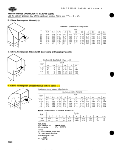 ilide.info-smacna-duct-fitting-loss-table-pr d61afae6c911dd2cdfd86043d7af28bf