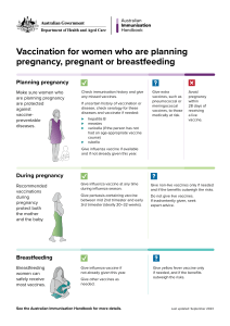 Publication-Vaccination-for-women-who-are-planning-pregnancy-pregnant-or-breastfeeding