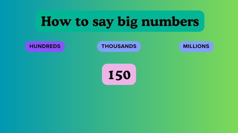 How To Say Big Numbers Hundreds Thousands Millions