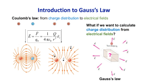 Gauss Law