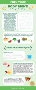 Green Organic Healthy Eating Infographic