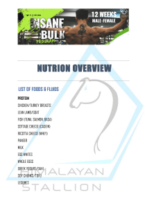 Insane bulk nutrition