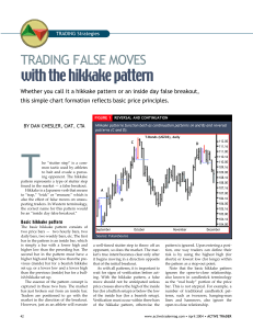 Trading False Moves with the Hikkake Pattern - Dan Chesler