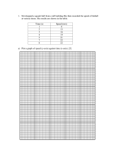 graph exercise