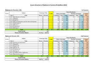 Course Structure Forestry-2022 corrected on nov 23