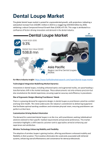 Dental Loupe Market | Top Trends and Key Players Analysis Report 2030