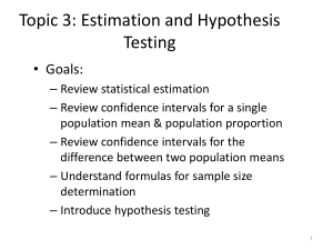 Estimation & Hypothesis Testing Presentation