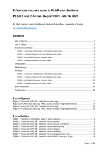PLAB-2021-Report pdf-91877448