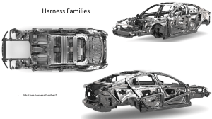 8+Harness+Families+and+Inline+Connections
