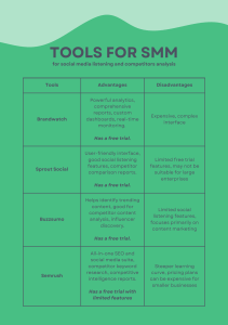 Tools for SMM